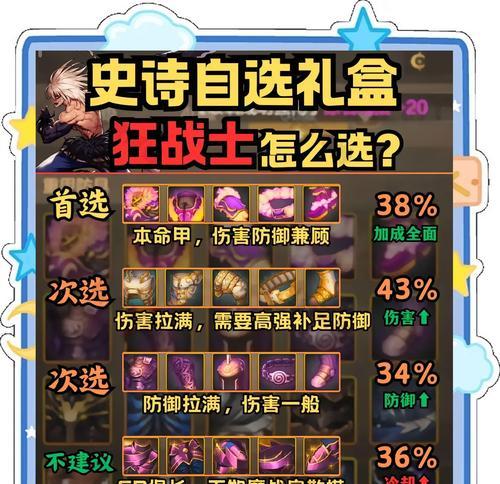 地下城中装备套装如何选择？哪些套装性价比高？