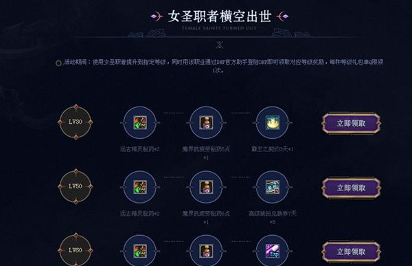 dnftgp的含义及用途是什么？