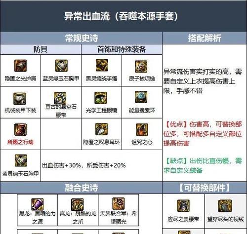 地下城生命套装怎么样？如何选择合适的装备？