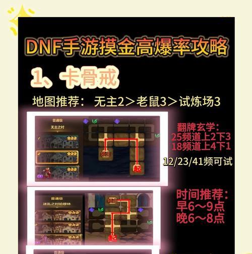 十九级地下城深渊模式如何开启？
