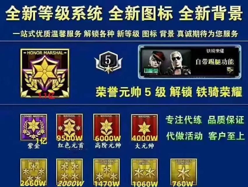 cf元帅怎么升？需要满足哪些条件才能升级？