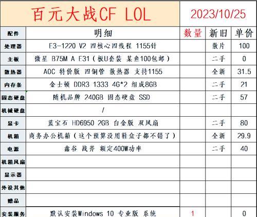 玩cf主机多少内存够用？如何配置最佳？