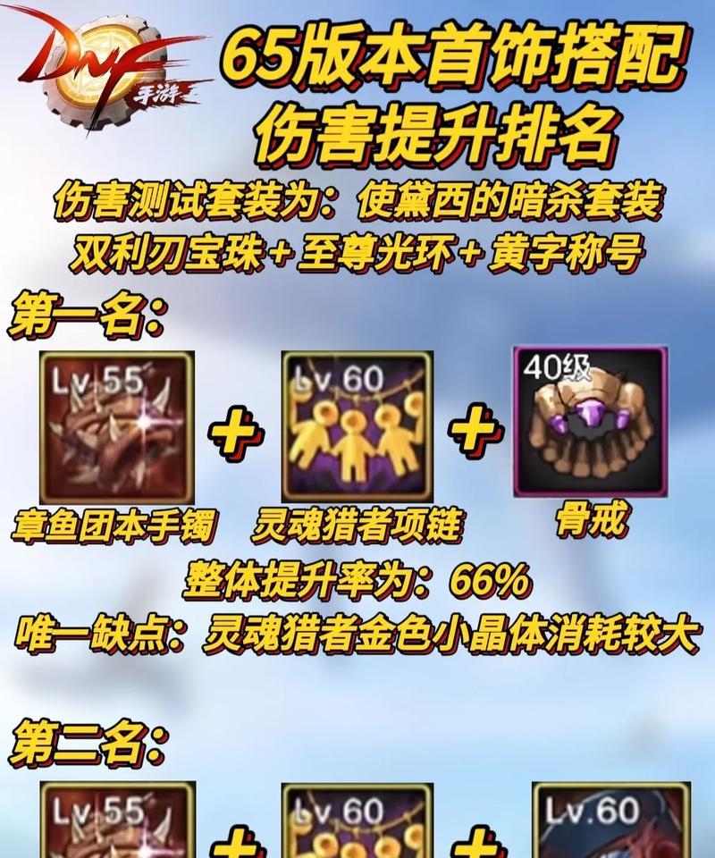 地下城六十级首饰选择有哪些技巧？如何根据职业挑选合适的首饰？