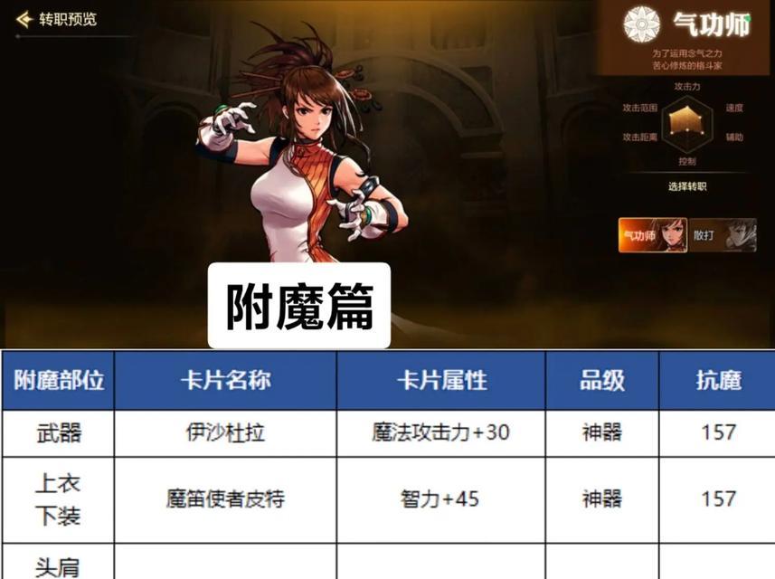 手游dnf大师级别的难度如何？大师级别的挑战技巧有哪些？