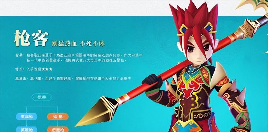 手游热血江湖如何获得名声？有哪些提升名声的方法？