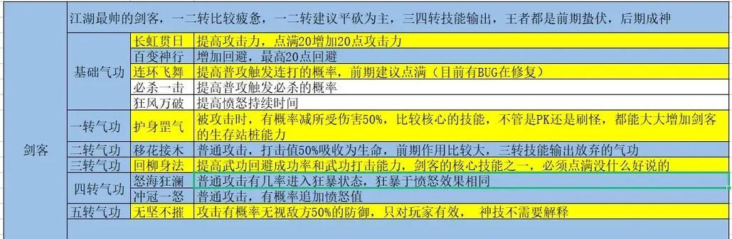 手游热血江湖5转武功获取方法是什么？