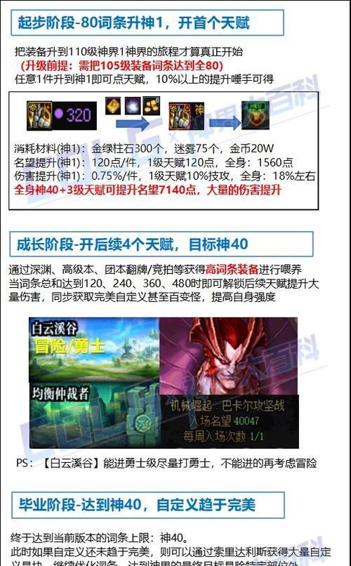 DNF满级后如何继续游戏？有哪些新的玩法或目标？