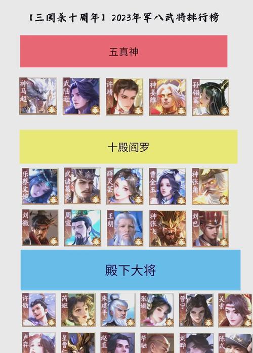 三国杀三折武将何时推出？更新时间表是什么？