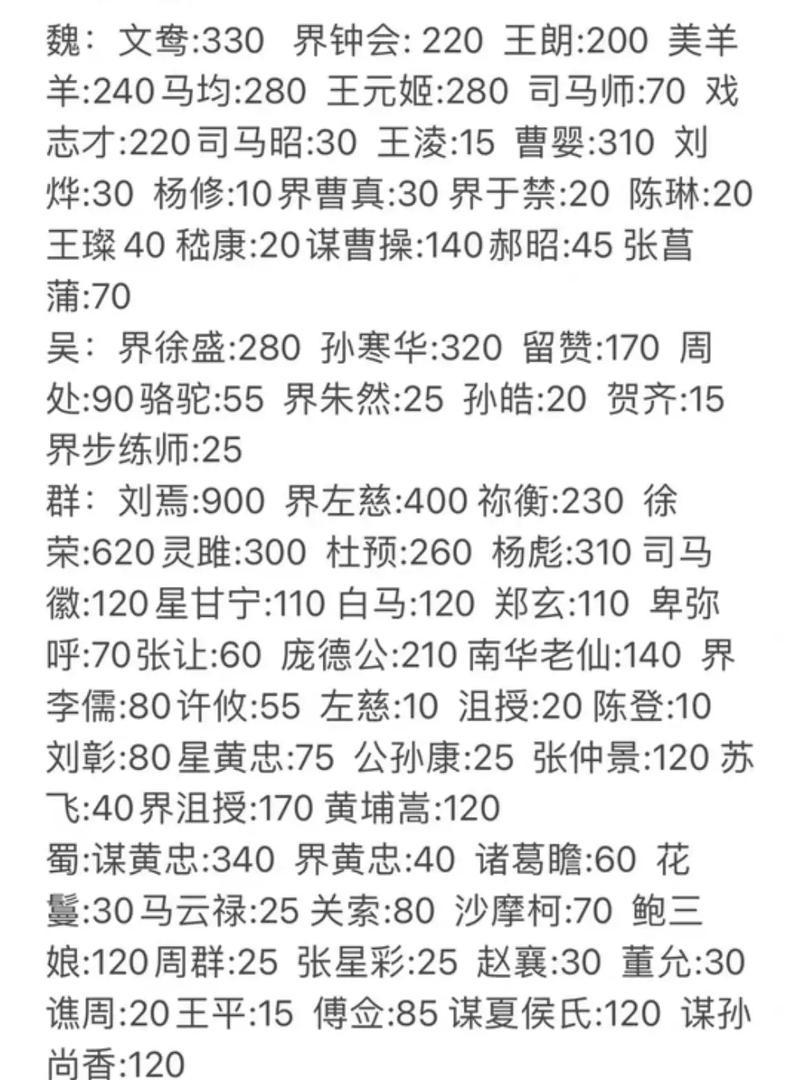 三国杀周年庆如何购买最划算？