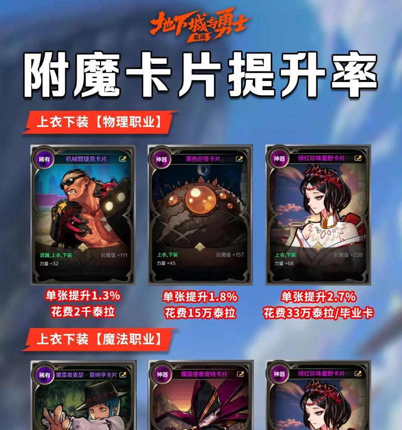 地下城附魔属性传送获得方法是什么？如何获取？
