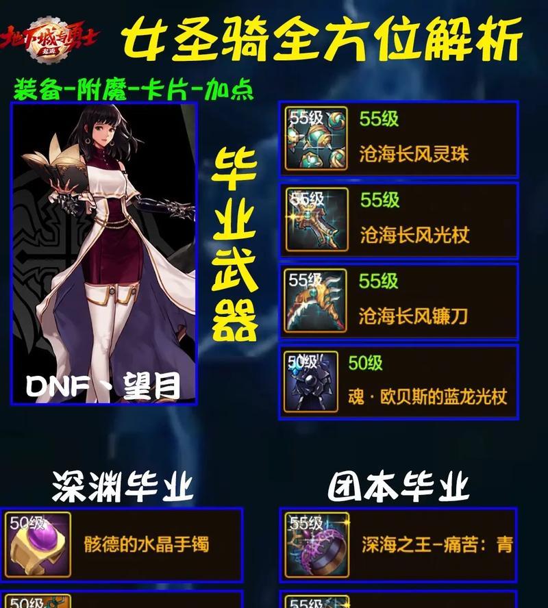 DNF瞎子职业如何高效攻略卢克？技巧和策略是什么？