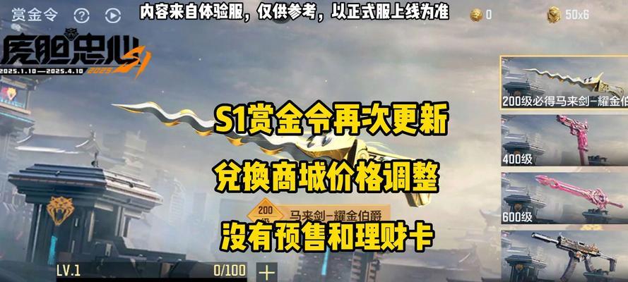 CF交易所1万点券价值多少人民币？如何兑换？