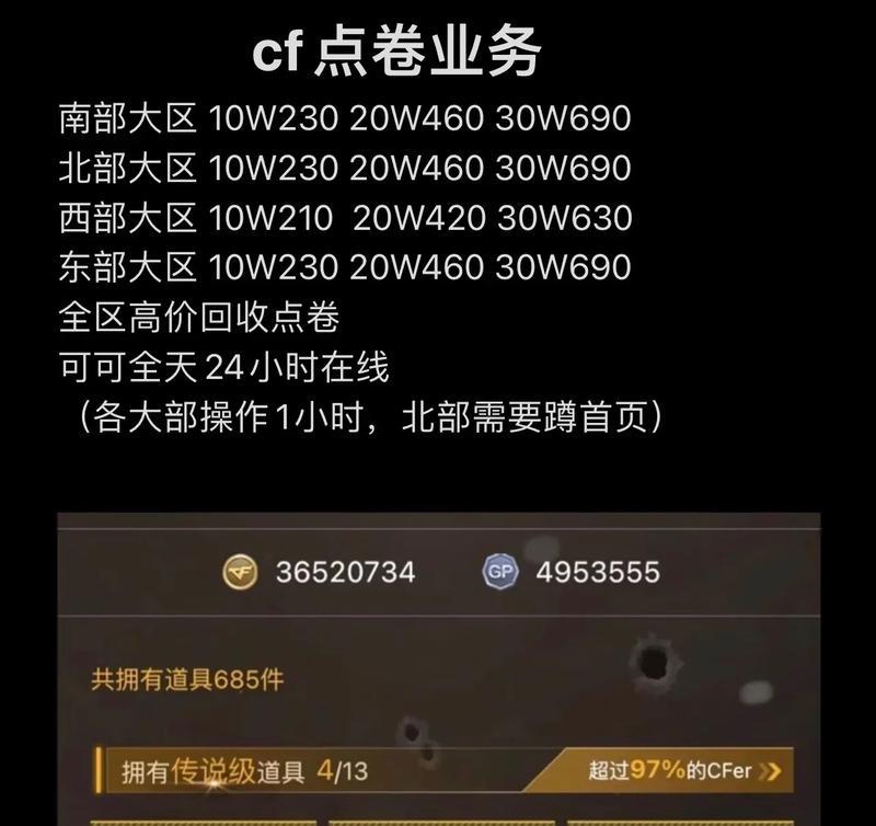 CF交易所1万点券价值多少人民币？如何兑换？