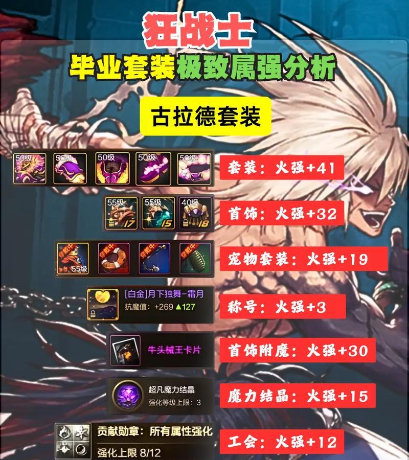 dnf90级狂战推荐装备是什么？如何搭配装备提升战斗力？
