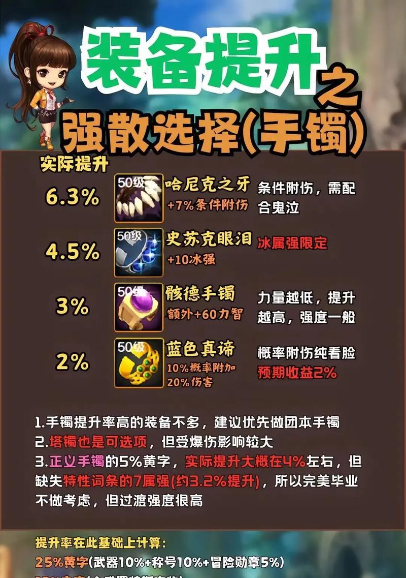 dnf剑豪首饰选择建议是什么？