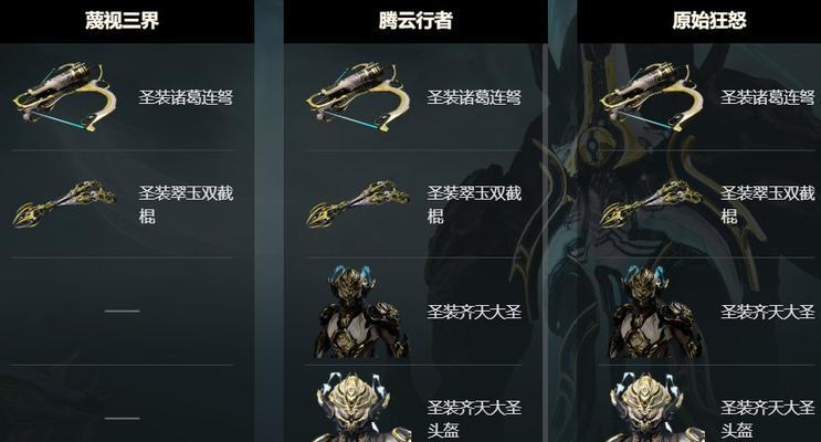 如何辨别星际战甲的真伪？