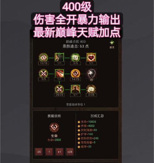 cf隐宗咒在生化模式中伤害输出如何？