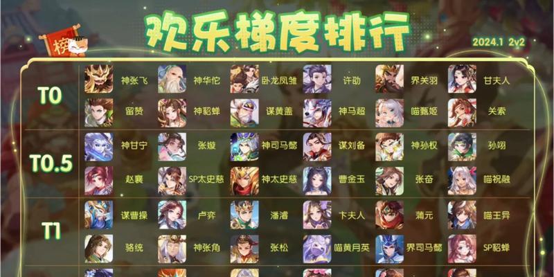 三国杀最高段位对决是什么？如何达到最高段位？