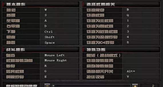 如何自定义CF鼠标设置？设置后如何保存？