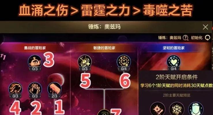 纯粹试炼地下城模式的玩法是什么？