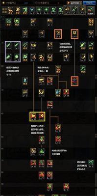 剑魂如何快速提升技能？有哪些快捷操作方法？