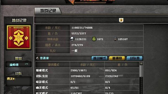 cf浩宇刷了多少次？每次需要多少钱？