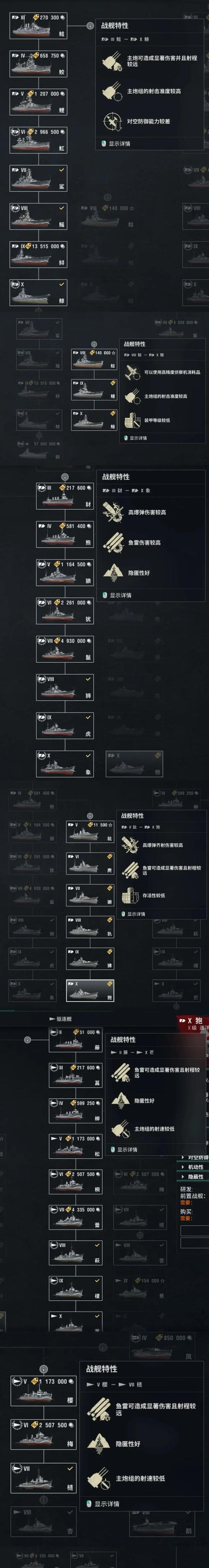 战舰世界航点设置方法是什么？如何正确设置航点？