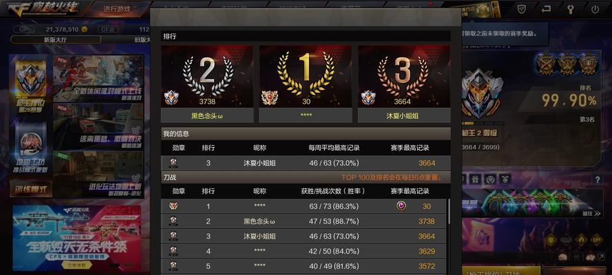 cf西区枪王数量是多少？如何快速提升枪王排名？