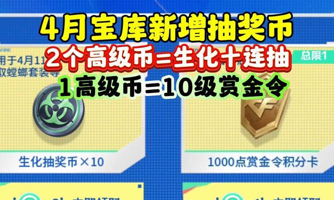 cf夺宝抽奖4月份需要多少cf点？