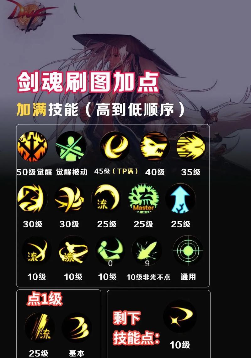 剑魂里鬼持续前进的技巧是什么？