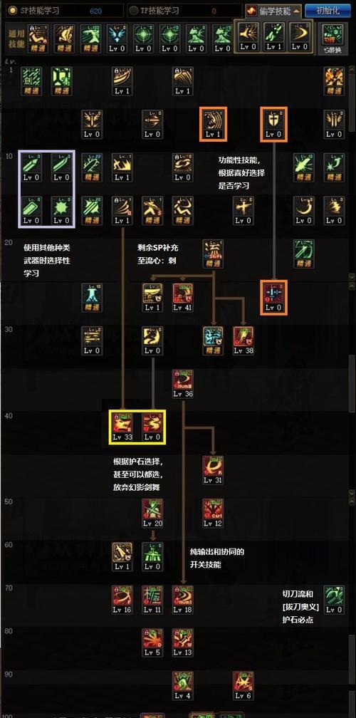 DNF剑魂徽章攻速提升技巧？如何快速增加？