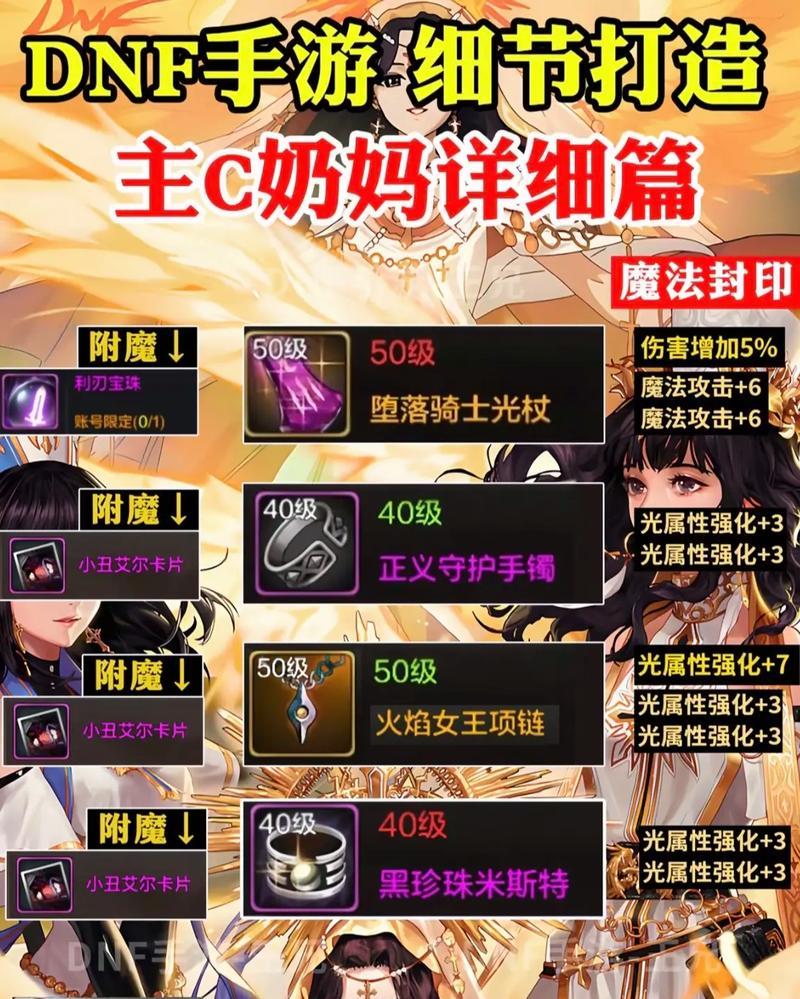 dnf圣骑士推荐称号有哪些？如何获取？