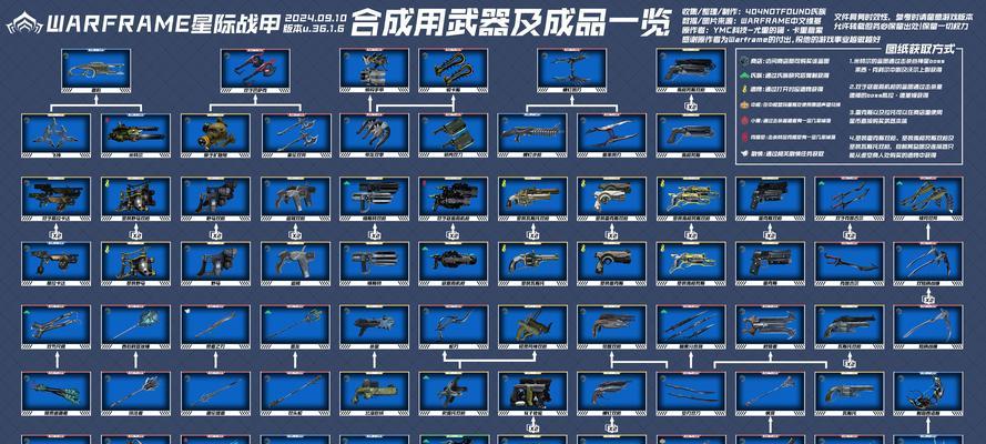 星际战甲升级战甲武器怎么获得？获取途径有哪些？