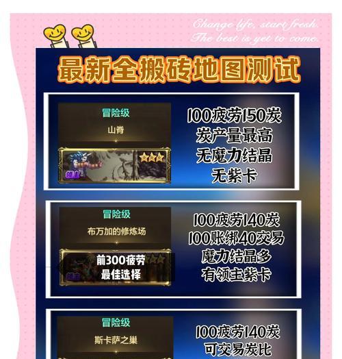 地下城新版本推荐购买什么？购买后有哪些优势？