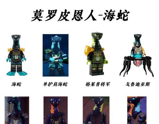 地下城中的蛇类怪物有哪些？它们的特点是什么？