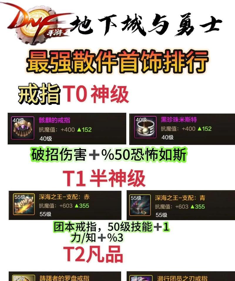 dnf恍惚之境项链的正确读法是什么？项链属性有何特殊之处？