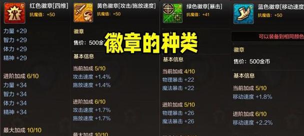dnf徽章如何取下？