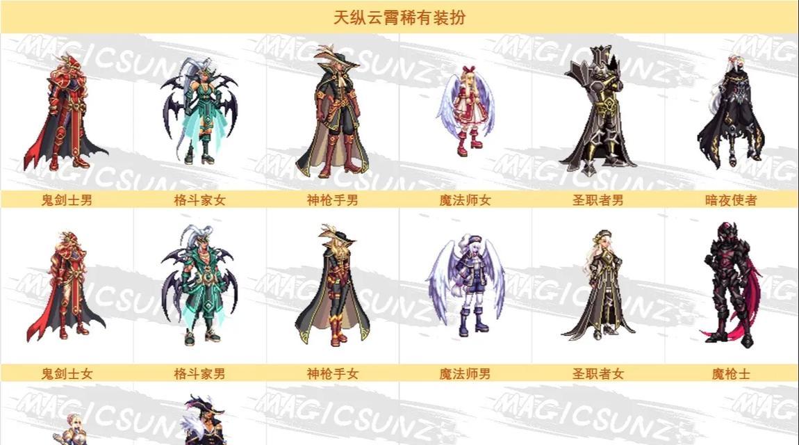 dnf天空套更新时间表是怎样的？