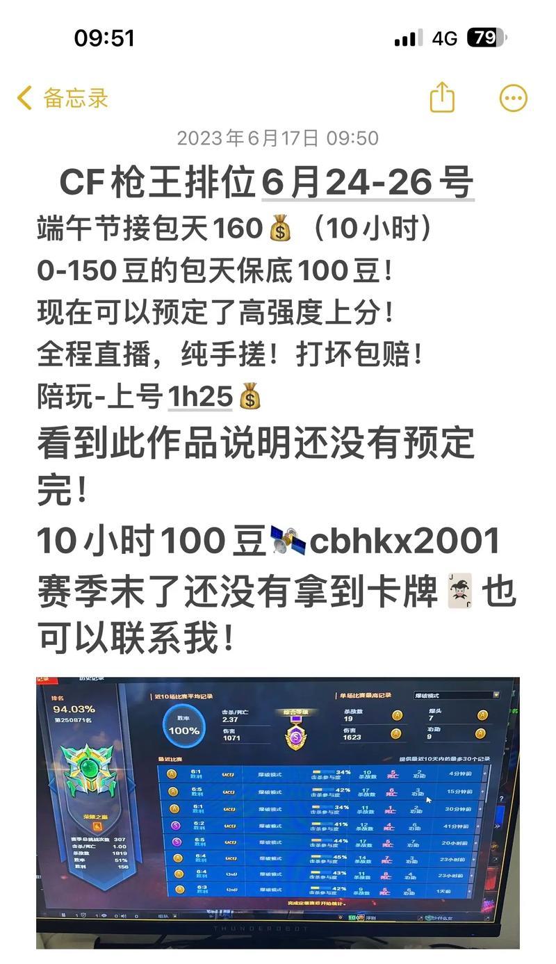 湖南一区cf排位赛准入分数是多少？