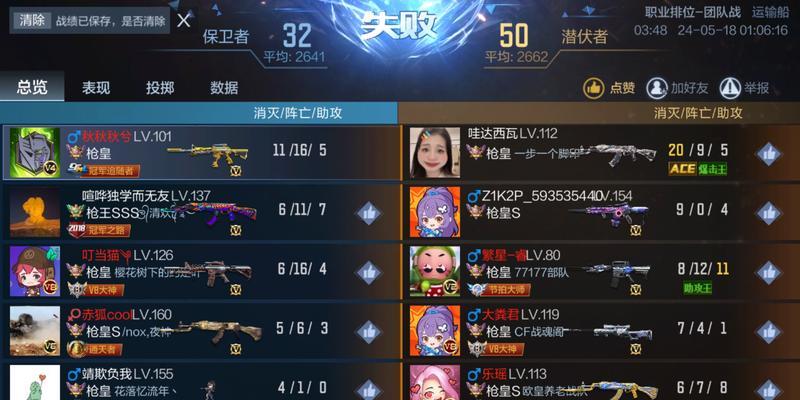 湖南一区cf排位赛准入分数是多少？