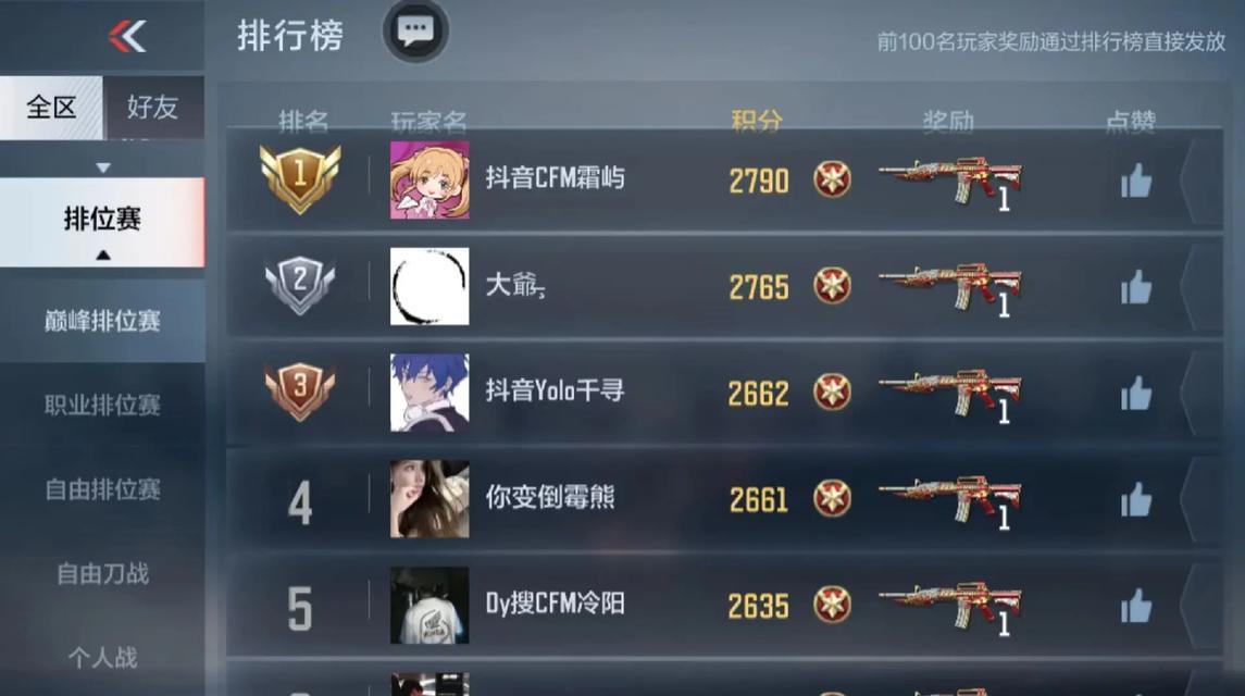 CF手游达到多少分数才能参与巅峰赛？