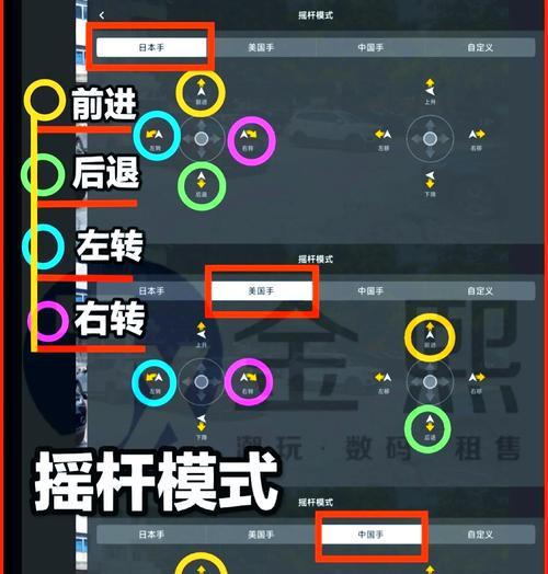 完美世界怎么飞？飞行的操作步骤是什么？