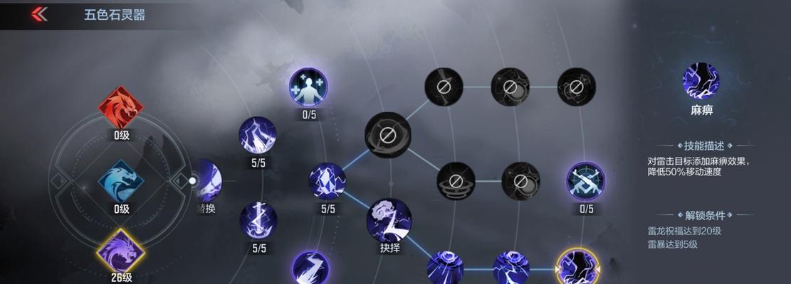 cf天赋加点有什么技巧？加点后有什么变化？