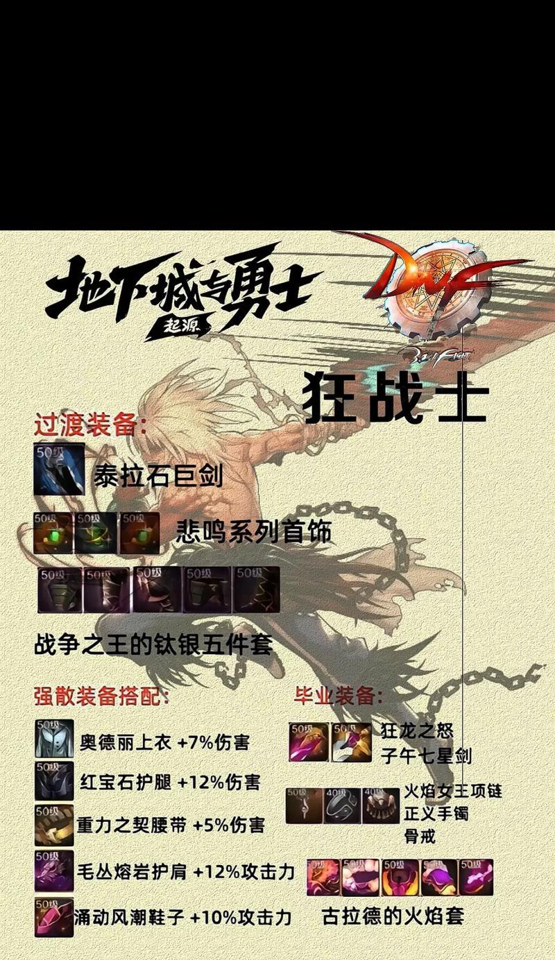 地下城中哪些副本适合制作装备？制作装备的流程是怎样的？