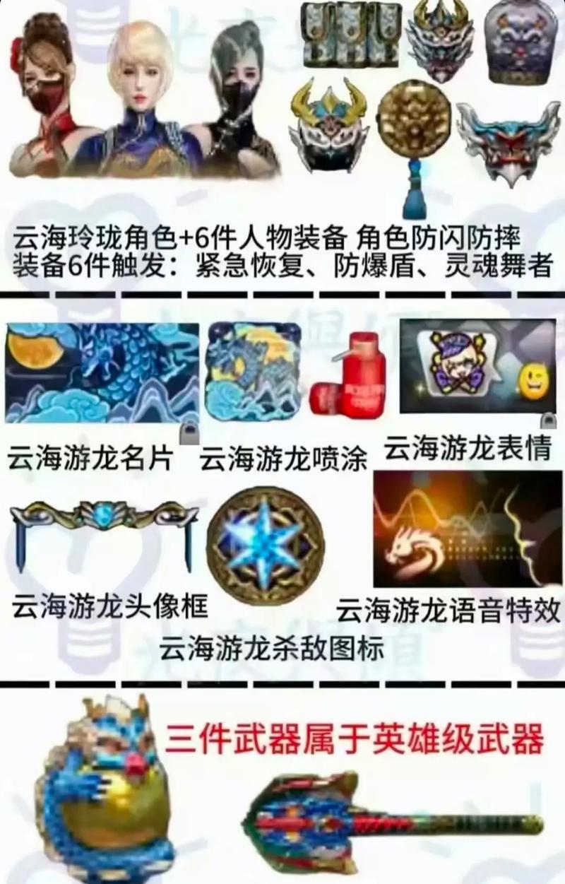 cf通行证武器要多少碎片合成？合成武器的最短路径是什么？