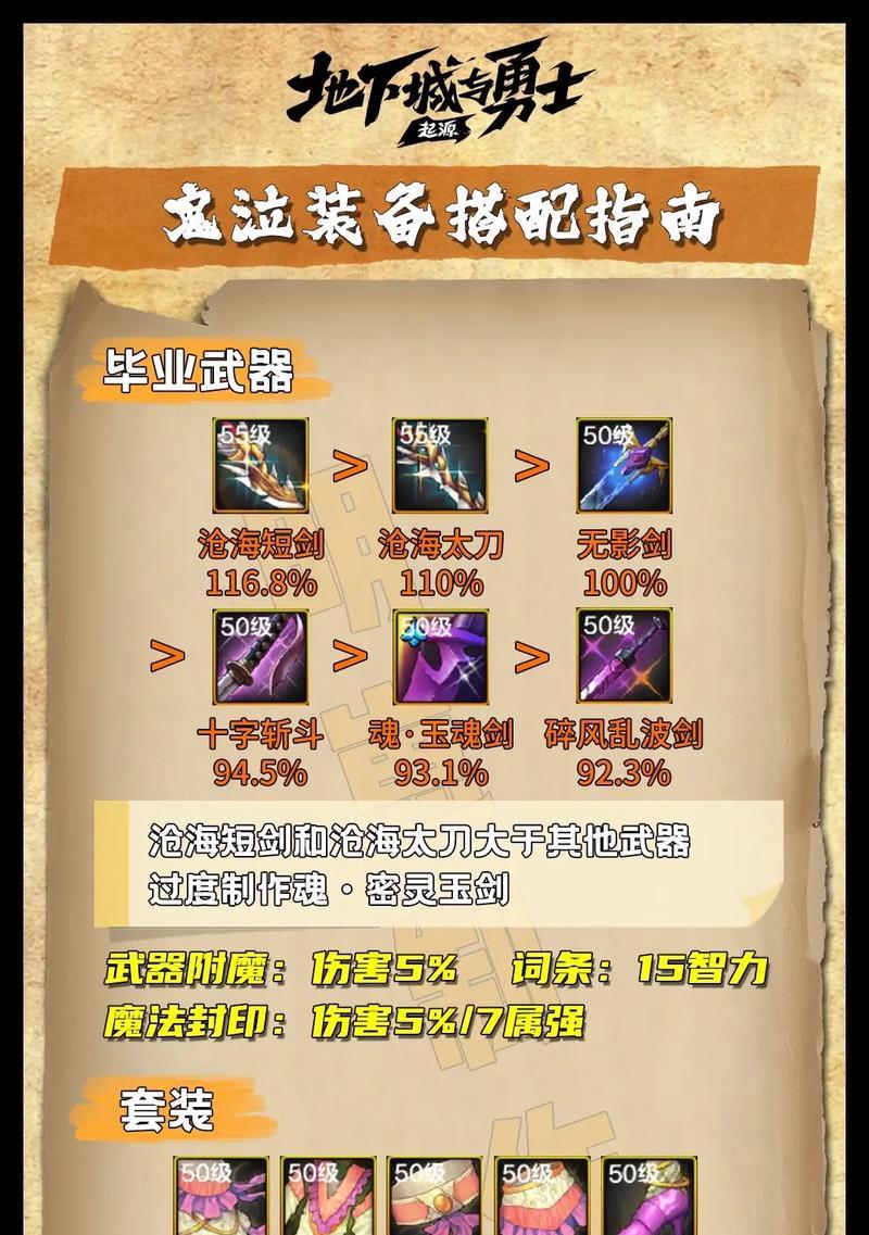 dnf鬼泣最适合的武器是什么？鬼泣武器选择的技巧有哪些？
