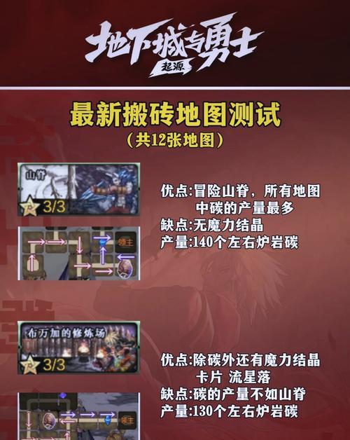 dnf搬砖一天赚5亿可能吗？