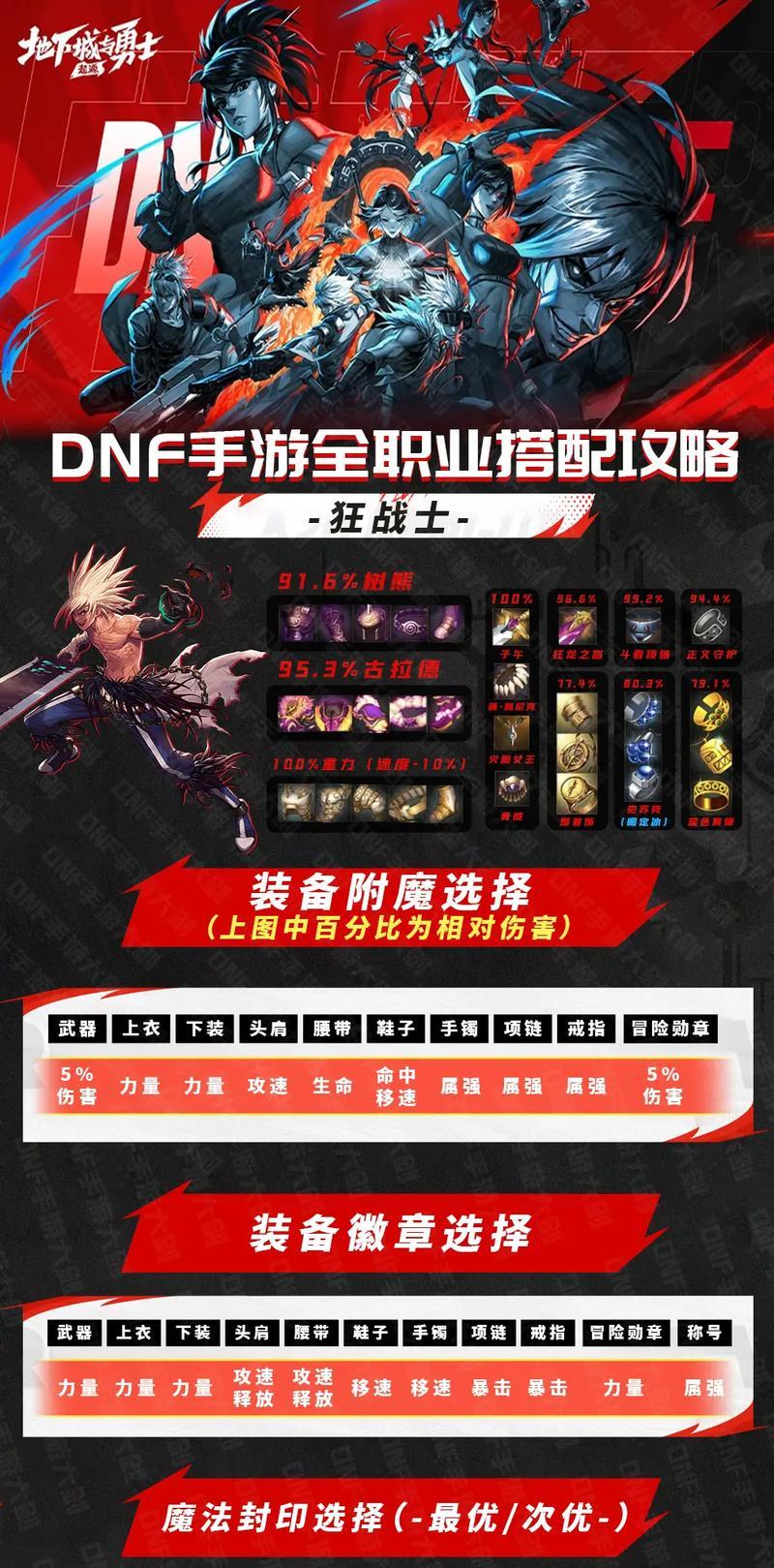 dnf焰武器获取途径是什么？如何强化？