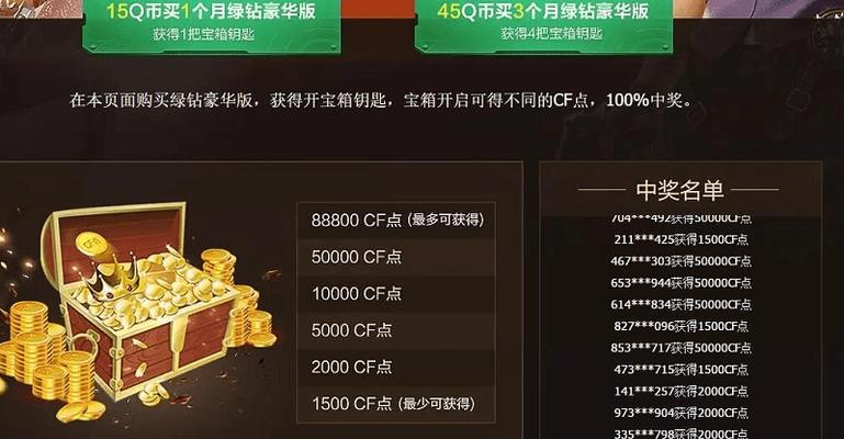 CF新会员购买一万点券需要多少费用？