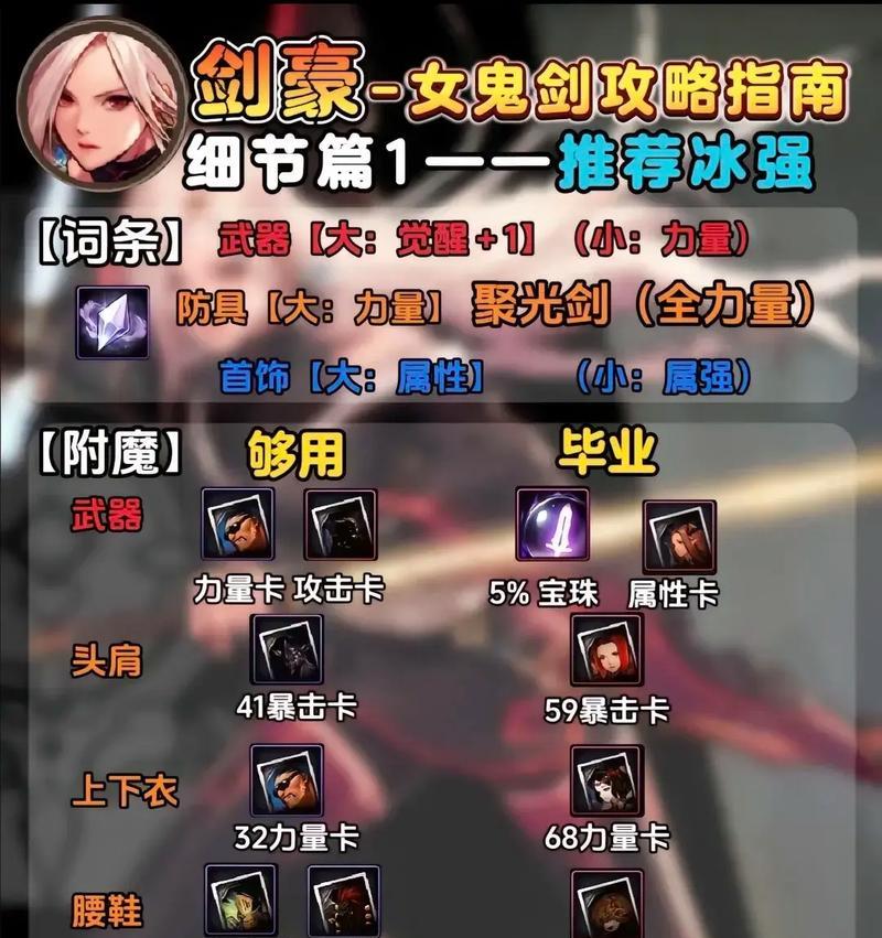 打造地下城剑豪装扮需要哪些材料？步骤是什么？
